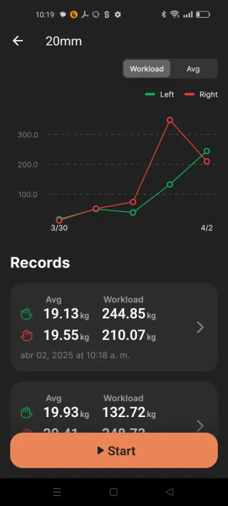 Sensores de fuerza BitxoMaker