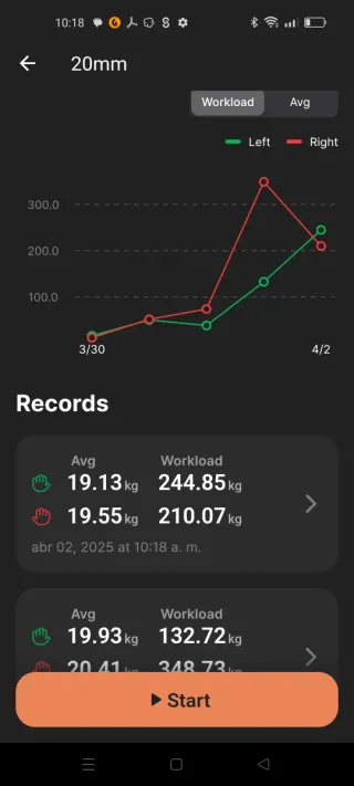 Sensores de fuerza BitxoMaker