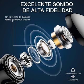 Renimer Auriculares Inalámbricos Bluetooth 5.3 con