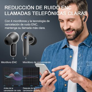 Renimer Auriculares Inalámbricos Bluetooth 5.3 con