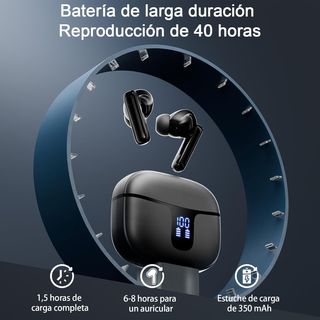 Renimer Auriculares Inalámbricos Bluetooth 5.3 con