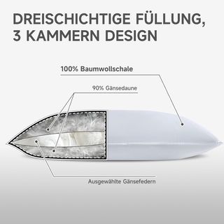 Homyrium Almohada de Plumón 40x80 Almohada Plumas
