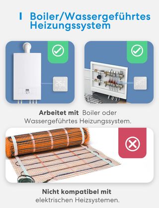 Meross Termostato Calefaccion WiFi para Calderas,