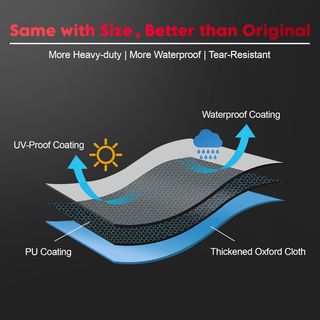 Zettum Funda para TV de 52 – 55 pulgadas, cubierta