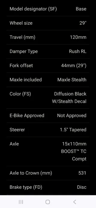 Horquilla Rockshox SID Base 120mm