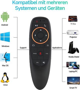 Air Mouse mando a distancia, 2.4 G, control remoto