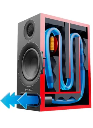 Altavoces PMC Monitores Prodigy 1