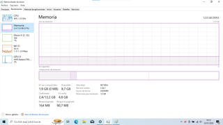 Portátil Lenovo 12GB RAM SSD 240GB