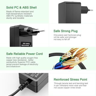 Gonine 30W Cable Adaptador de Corriente para Alexa