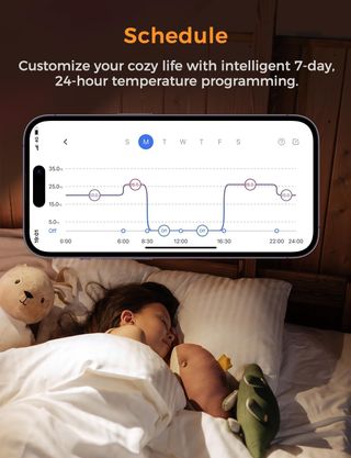 Refoss Termostato Calefacción WiFi, Termostato Int