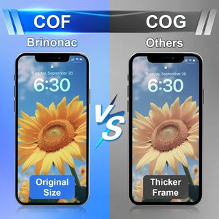 Schermo Brinonac per iPhone 12 Pro MAX, 6,7" Pan