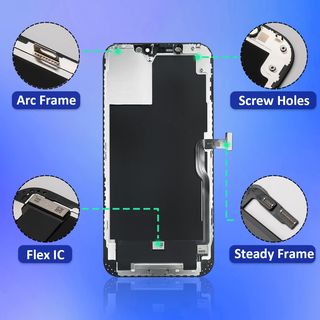 Schermo Brinonac per iPhone 12 Pro MAX, 6,7" Pan