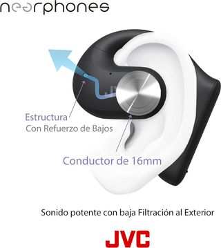 JVC Auriculares inalámbricos Deportivos 27h de Bat