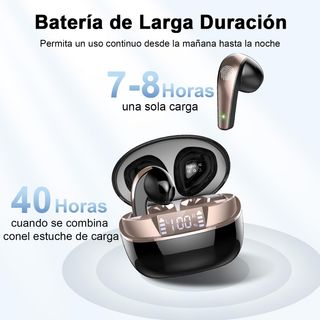 Auriculares Inalambricos Bluetooth, 2024 Mini Auri
