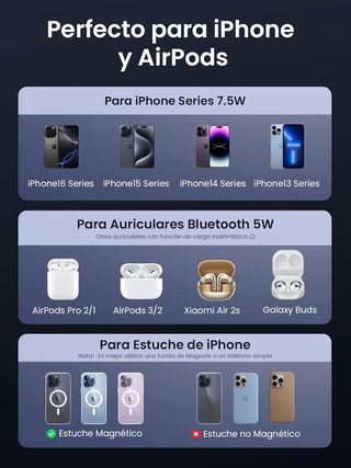 UGREEN MagFlow Cargador Inalámbrico, Estación de C