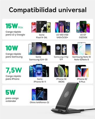 INIU Cargador Inalámbrico Rápido Stand, 15W Certif
