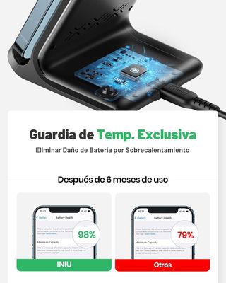 INIU Cargador Inalámbrico Rápido Stand, 15W Certif