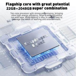 Tablet 15 Pro 16GB RAM 1TB Verde