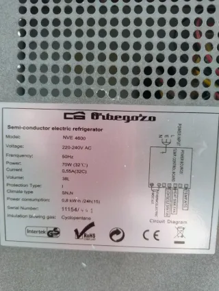 Nevera pequeña blanca