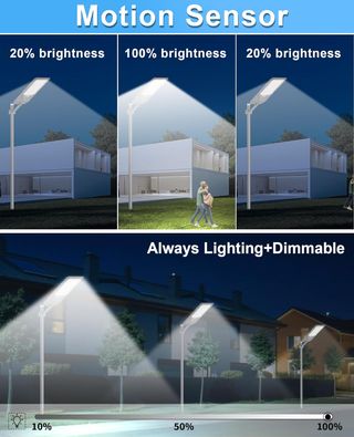 Farola Solar LED JAYNLT X-12000W