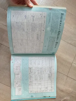 Harry Potter: Un viaje por la historia de la ma...