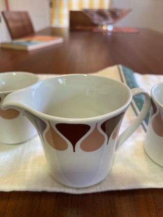 Juego de tazas y lechera