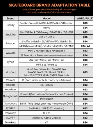 Cloudwheels Rovers 110mm