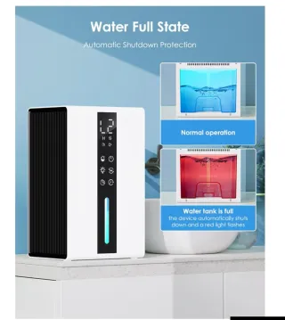 Deshumidificador 1800ML LED