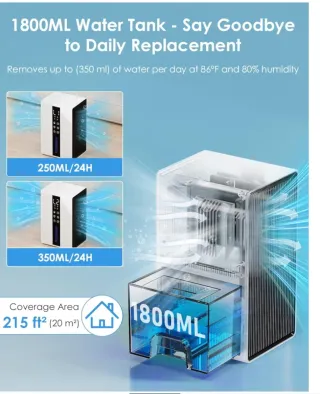 Deshumidificador 1800ML LED