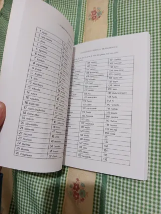 Cómo practicar la Radiestesia  Jean Pol de Kersain