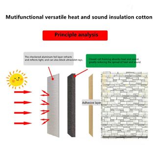 50cm x 200cm x 0,5cm almohadilla aislamiento