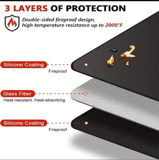 Alfombrilla ignífuga para barbacoa