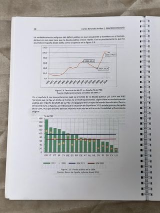 Macroeconomía intermedia