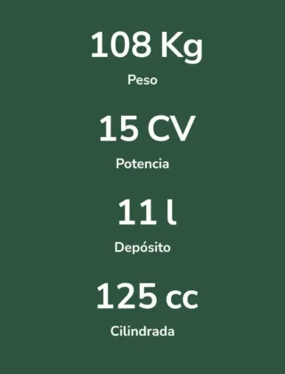NUEVA Zontes 125X - ¡Reserva la tuya!