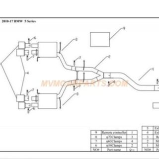 Sistema de escape deportivo completo para BMW Seri