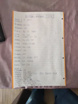 Cromos Panini Adrenalyn LaLiga 25-26