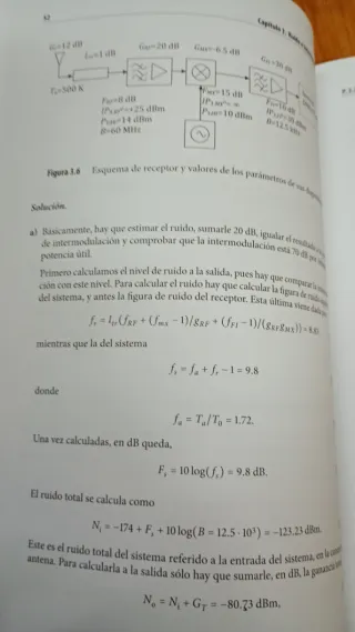 Problemas de radiocomunicación
