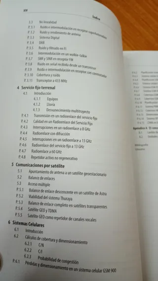 Problemas de radiocomunicación