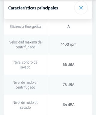 Lavadora Secadora Beko ProSmart SteamCureBluetooth