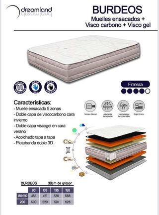 Colchón 135x200 Burdeos Dreamland 30cm
