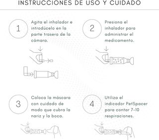 Cámara inhalador perro