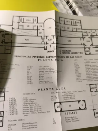 Nueva guía del Museo del Prado