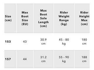 Tabla Snowboard Korua Otto 157