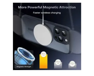 Custodia Magnetica per iPhone 14 Pro