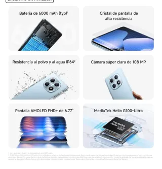 Xiaomi Redmi Note 15 8+256GB Negro