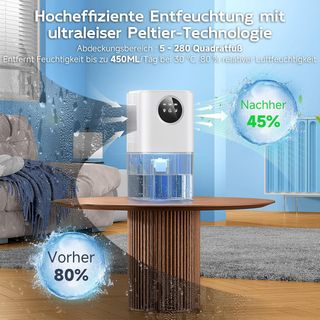 Deshumidificador Eléctrico 1800ml