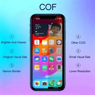 FTDLCD pantalla OLED iPhone14 FHD kit completo