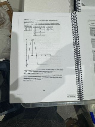 Unas matematicas para todos.ccss. 2026