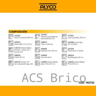 Caja Herramientas 82 Piezas Alyco 192732