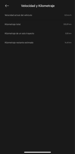 Patinete Eléctrico Xiaomi